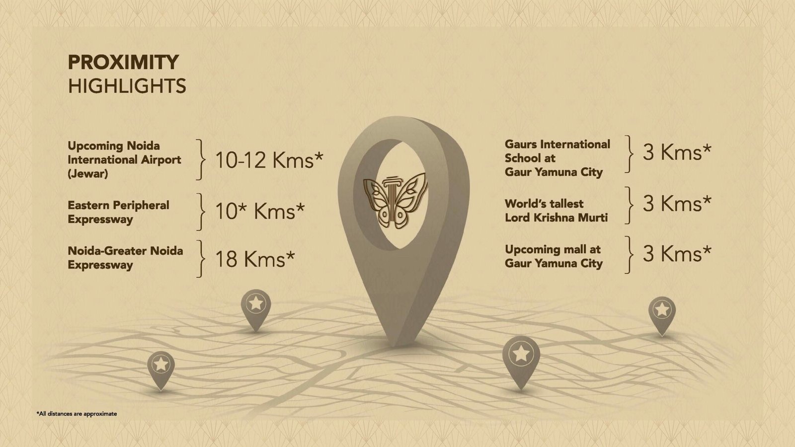 Gaur Chrysalis Sector 22D Yamuna Expressway